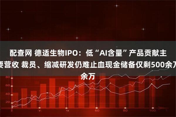 配查网 德适生物IPO：低“AI含量”产品贡献主要营收 裁员、缩减研发仍难止血现金储备仅剩500余万