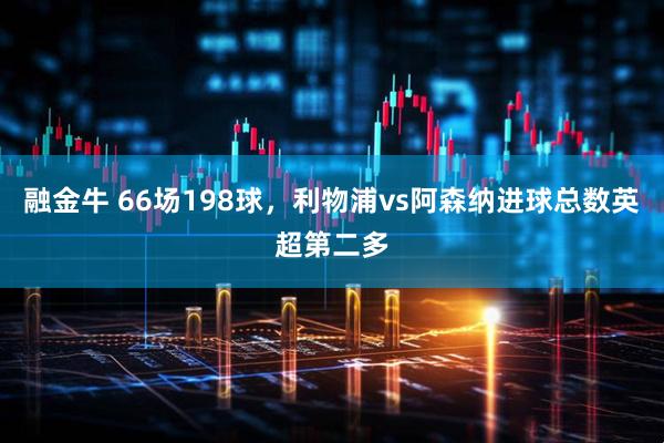 融金牛 66场198球，利物浦vs阿森纳进球总数英超第二多